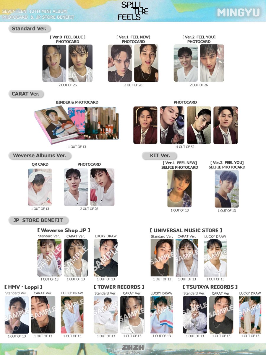 SEVENTEEN MY BEST SEVENTEEN トレカ DK 2枚セット NEWS | SEVENTEEN