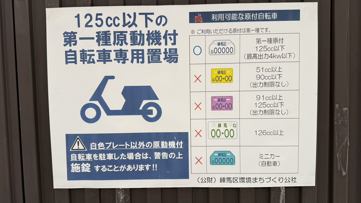マニ車 とっても素敵なマニグルマ 置型式 様子見品7 ※大幅値下げ予定