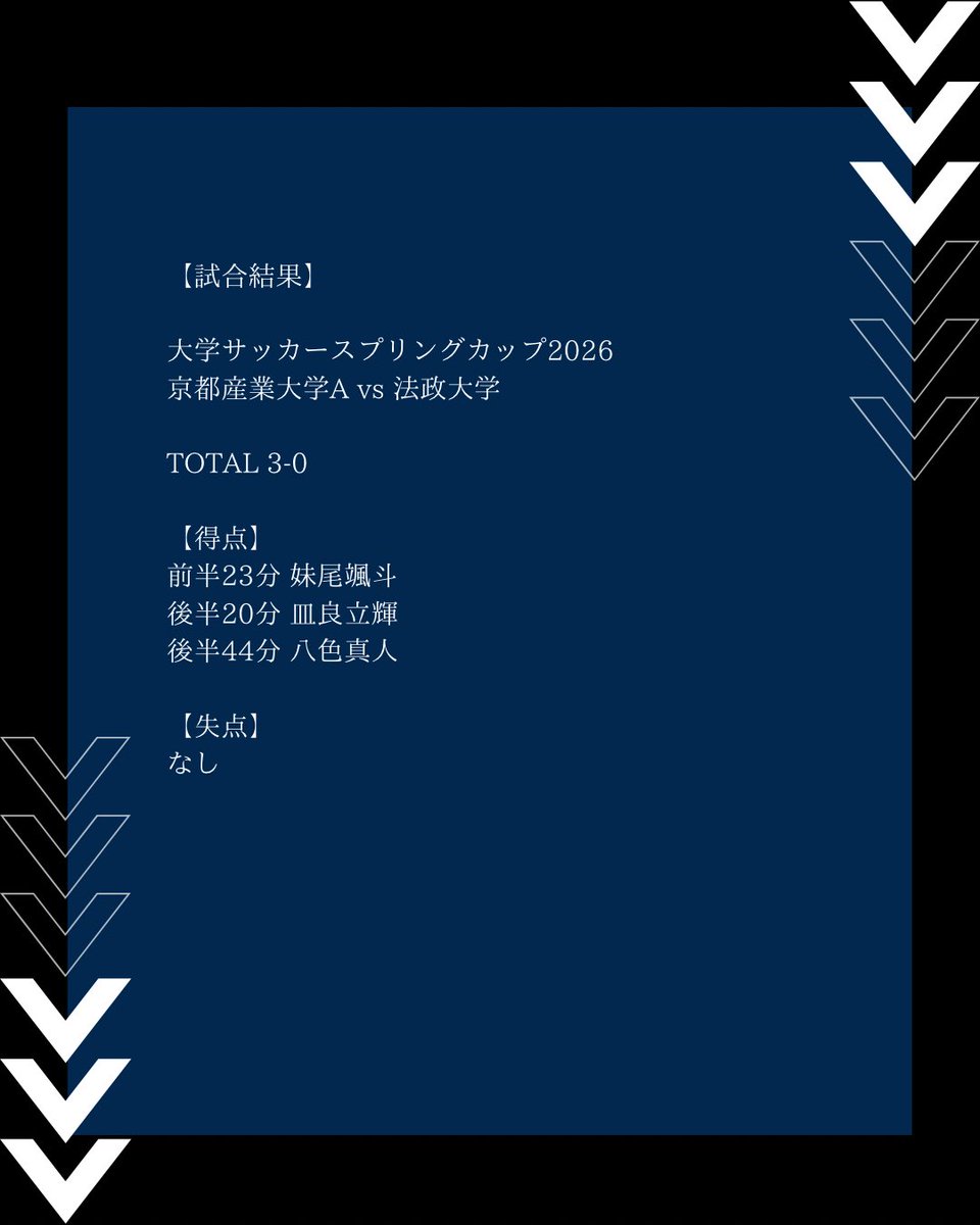 京都産業大学体育会サッカー部❮公式❯ (@ksu_soccer) / Posts / X