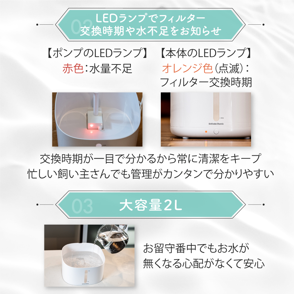 猫・犬専用循環浄水給水器 プラスアクア2 / うちのこエレクトリック