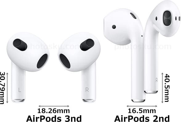 AirPodsの「第3世代」と「第2世代」の違い - フォトスク