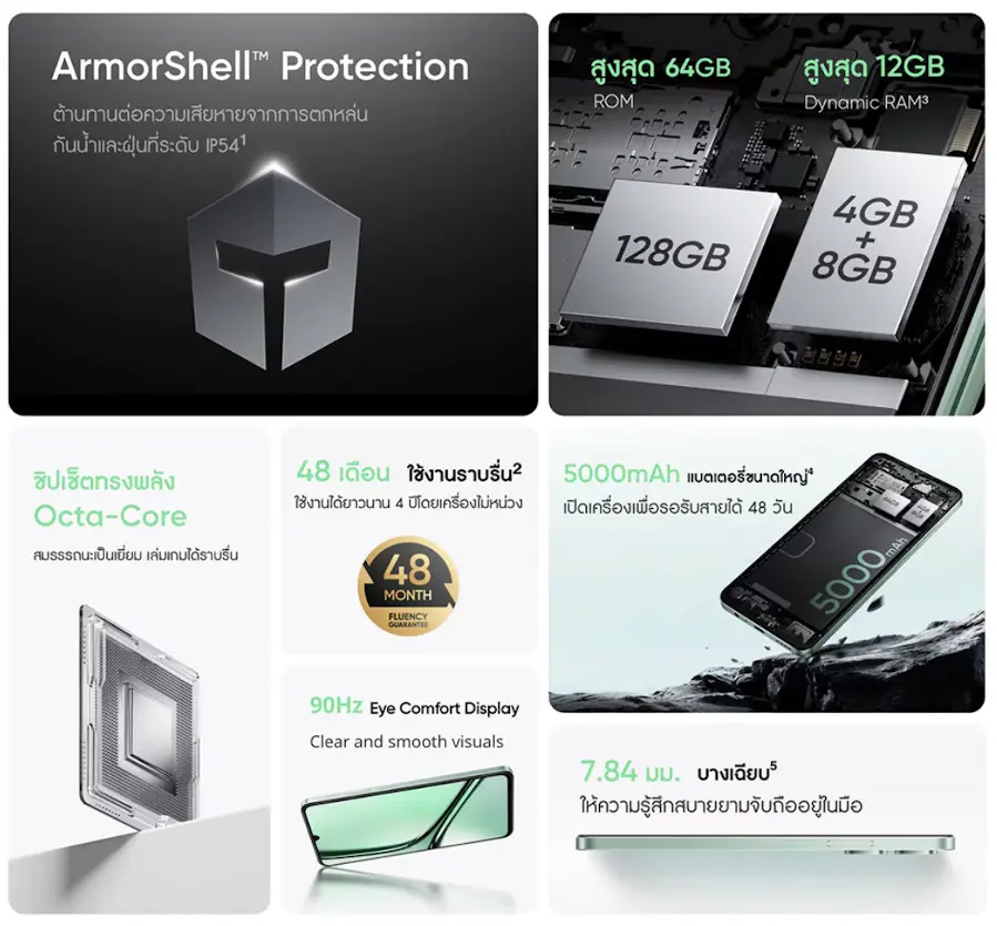 realme Note 60x 発表、6.74インチのエントリーモデル | phablet.jp