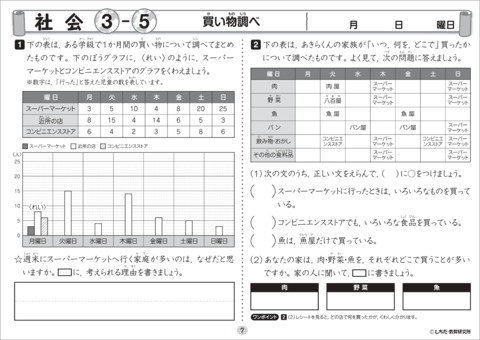 七田式小学生プリント3年理科・社会通販【七田式プリント】 ＜ 七田式