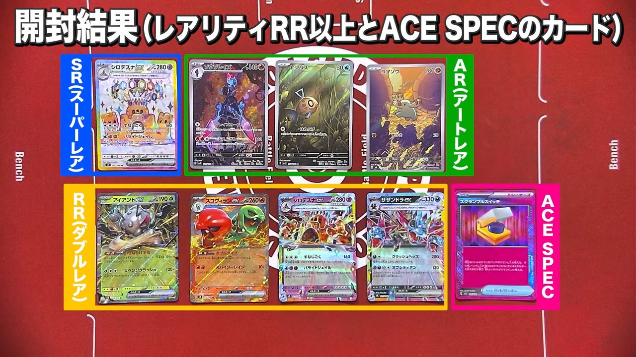 超電ブレイカー』の封入率と開封結果 AR/SR/SAR/URが出る確率は