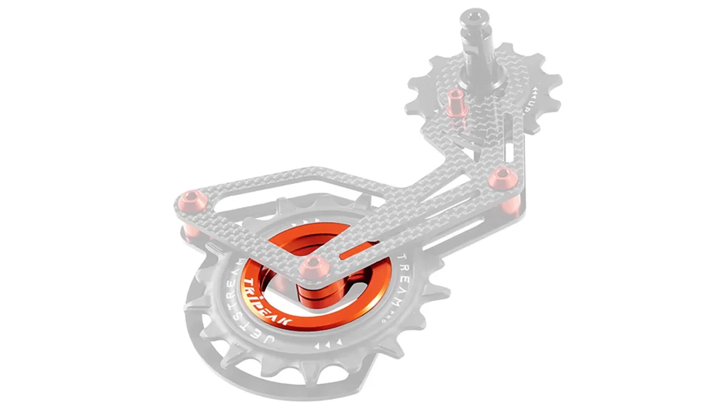 モデルチェンジ】TRiPEAK Jetstream Pro 2 AERO-WING〔ビッグプーリー