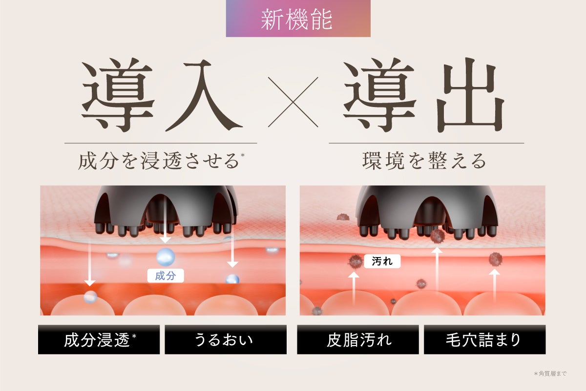MYTREX】大人気の電気針ヘッドスパが進化！