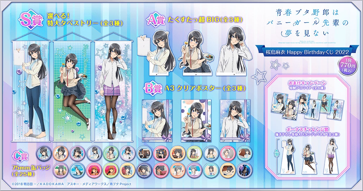 アニメ「青春ブタ野郎はバニーガール先輩の夢を見ない」が再びくじ引き