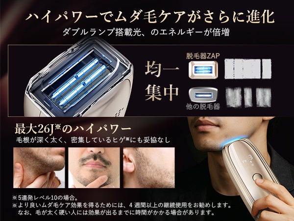 世界19か国で展開するビューティーテックブランド「ANLAN」から、最短5