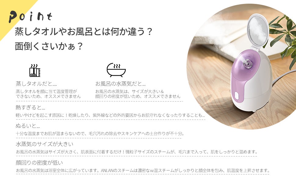 秋の乾燥に備えてよう！深層うるおい生活革命--2022最新モデル『ANLAN