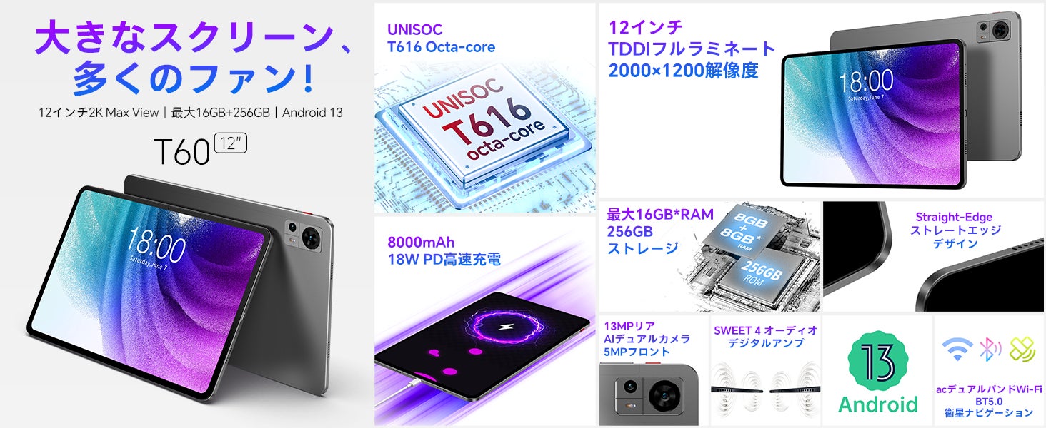 Teclast最初12インチ大画面タブレット「T60」を紹介、Android 13＆2K