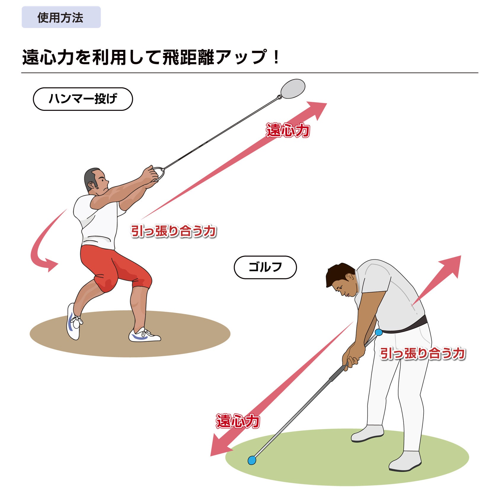 Lynx リンクス ゴルフ ダワ筋スティック スタンダードタイプ スイング