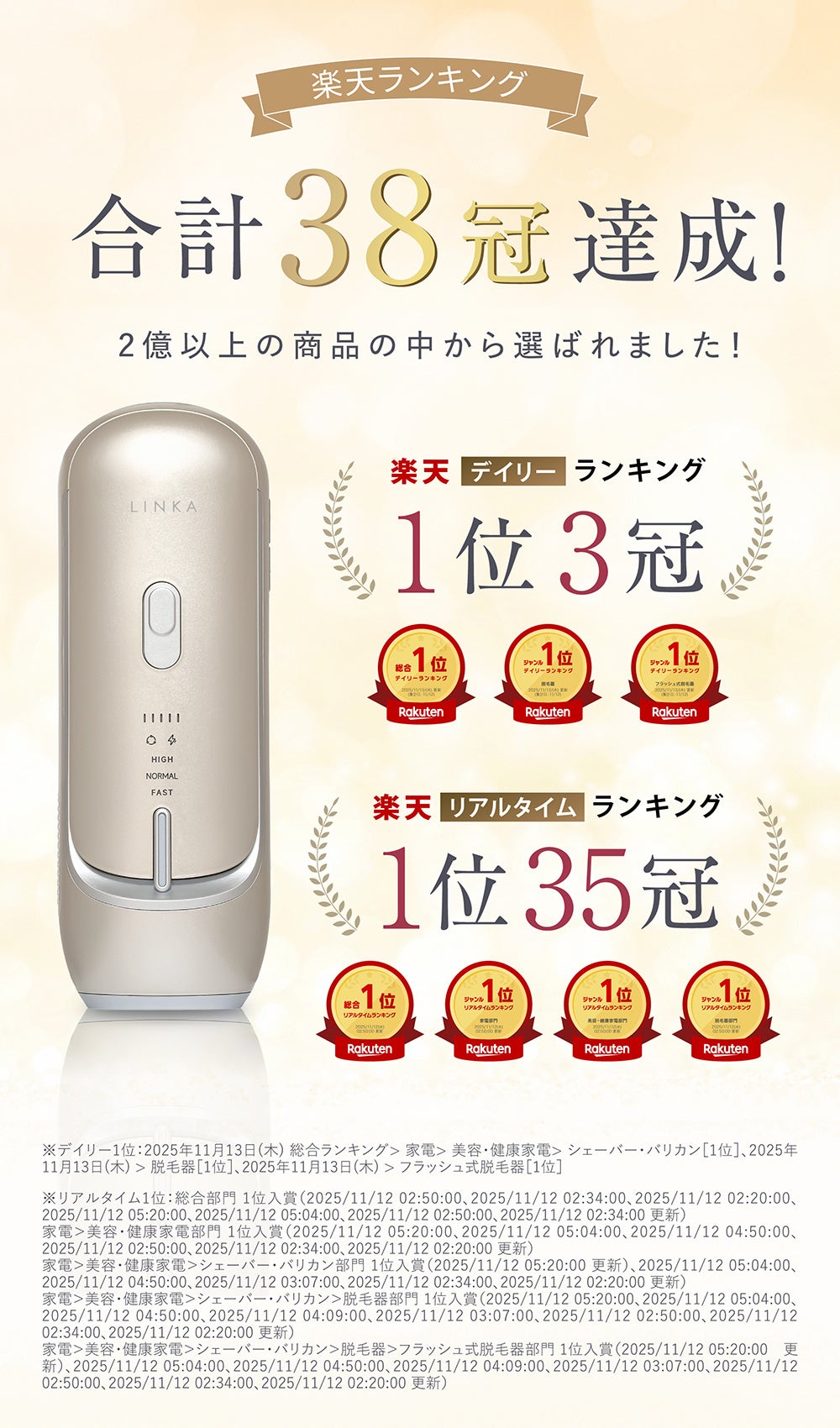 楽天市場ランキング総合1位獲得、合計38冠も受賞】貴島明日香×LINKAで