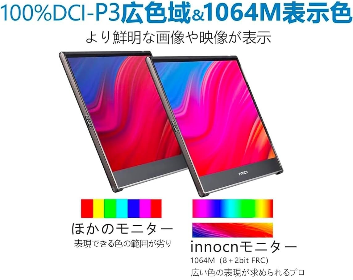INNOCN 15.6インチ4K OLEDタッチスクリーンモバイルモニターで、外出先