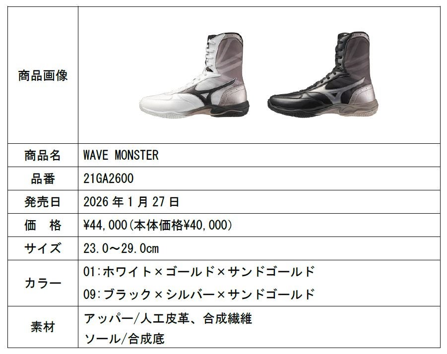 ボクシングシューズ「WAVE MONSTER」発売 | ミズノ株式会社のプレス