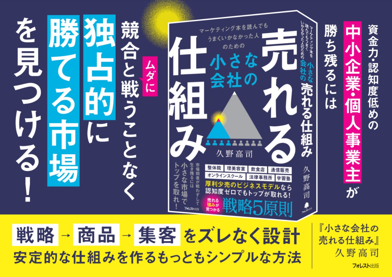 マーケティングで挫折した中小企業経営者必見！フレームワークに頼ら