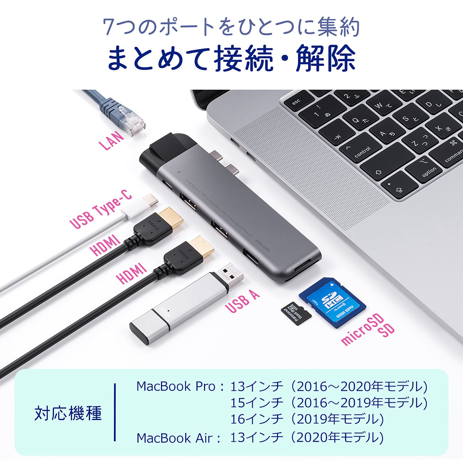 MacBook Air/Proに各種端子を追加するUSBハブを2月3日発売