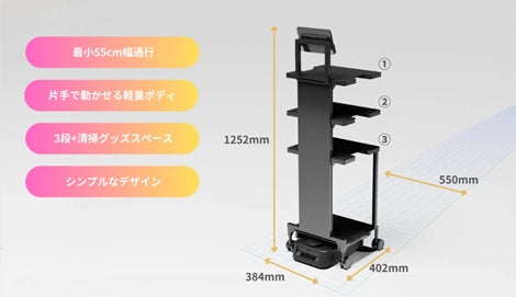 自律移動ロボット「カチャカ」の飲食店向けパッケージおよび配膳・下膳
