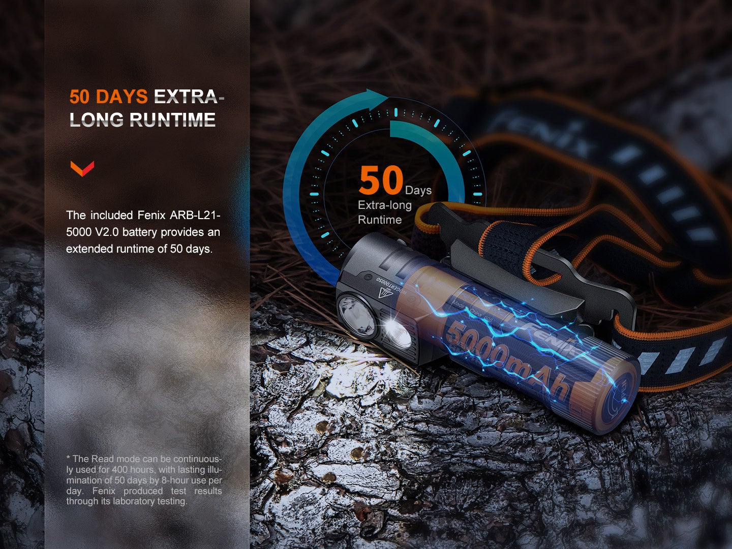 高性能多用途工業用ヘッドライトHM71Rが8月に日本で販売開始