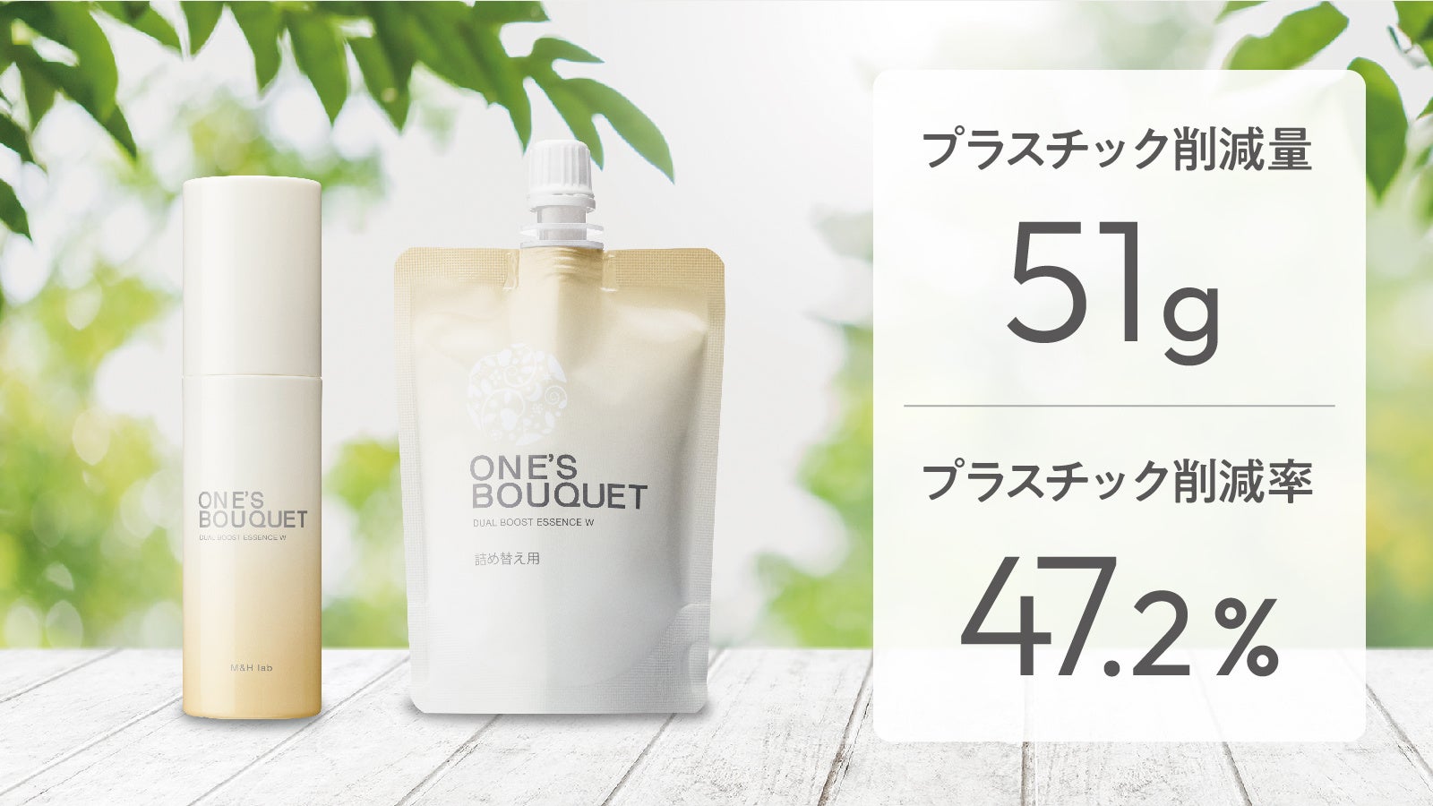 ゆらぎ期女性の肌人生を咲かせる。 プロバイオティクスのプロが開発