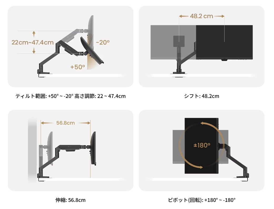 最大20kgの高耐荷重で、どんなモニターもしっかり支えるBenQ初の
