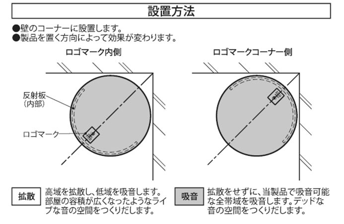 60秒で設置完了。工事不要で宅録が劇的に進化！ プロ仕様の調音器
