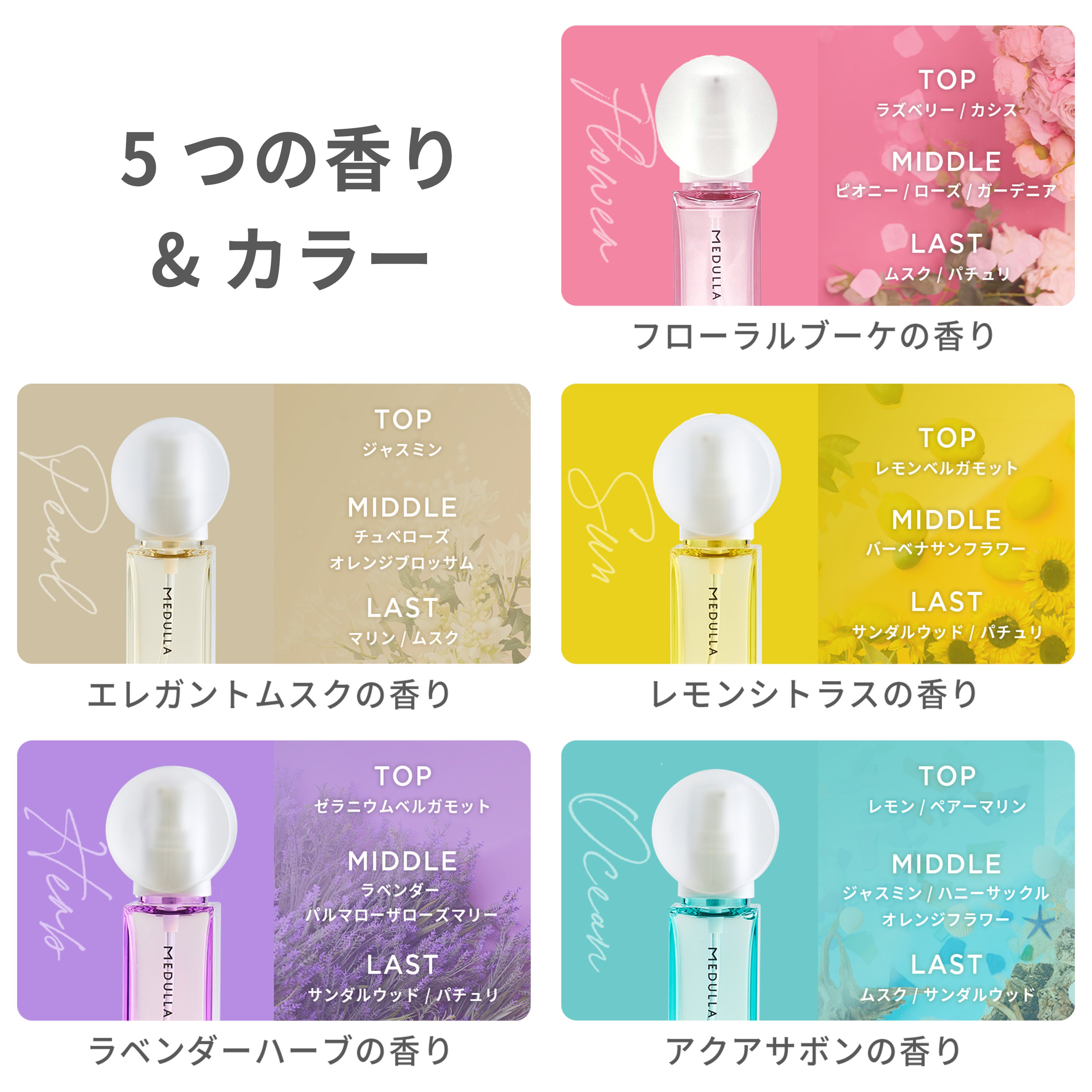 美髪に見える条件＝「キューティクルの角度が2.5°」を発見