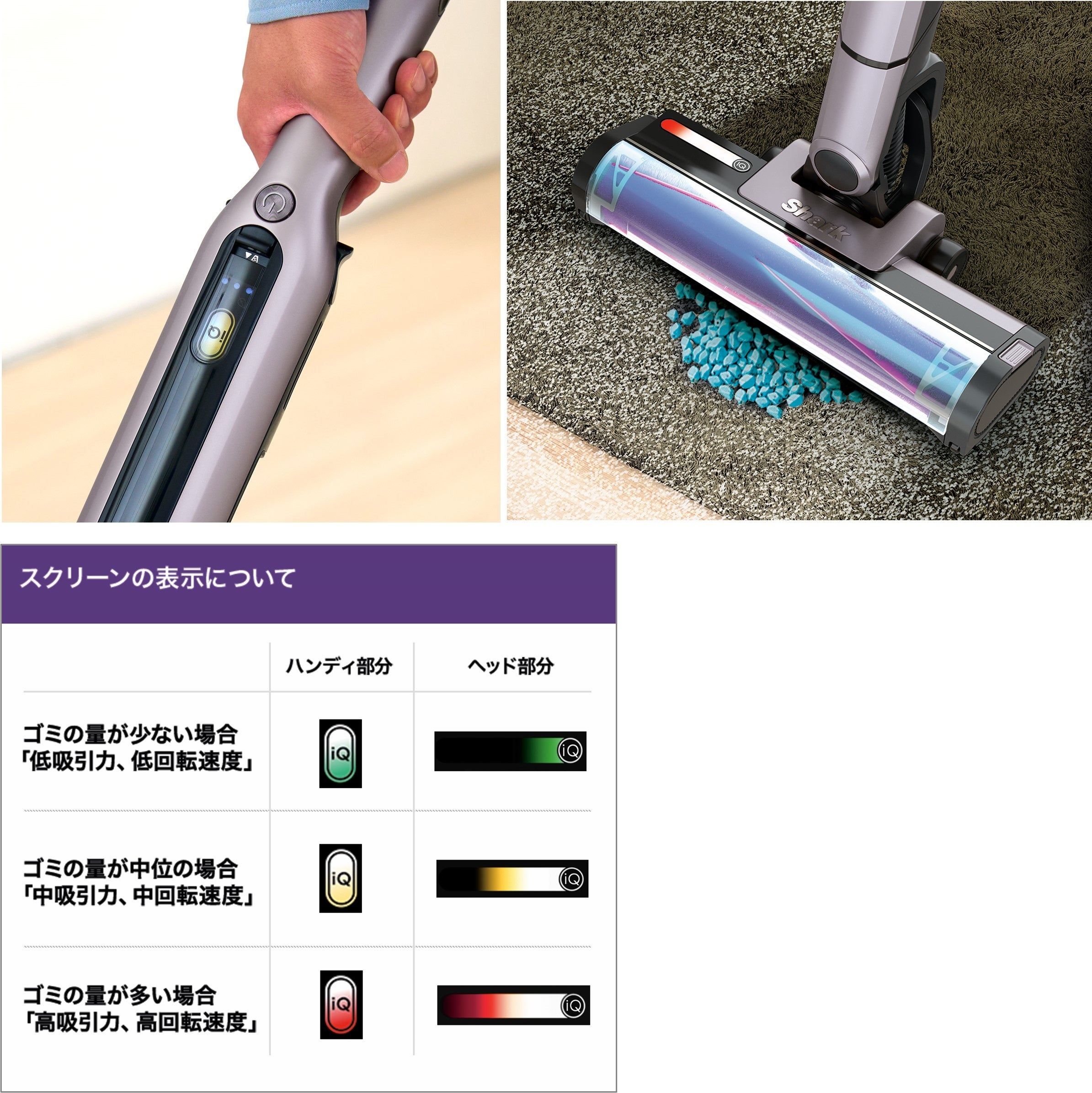 Shark EVOPOWER® SYSTEMシリーズ最高峰 日本専用モデル「Shark