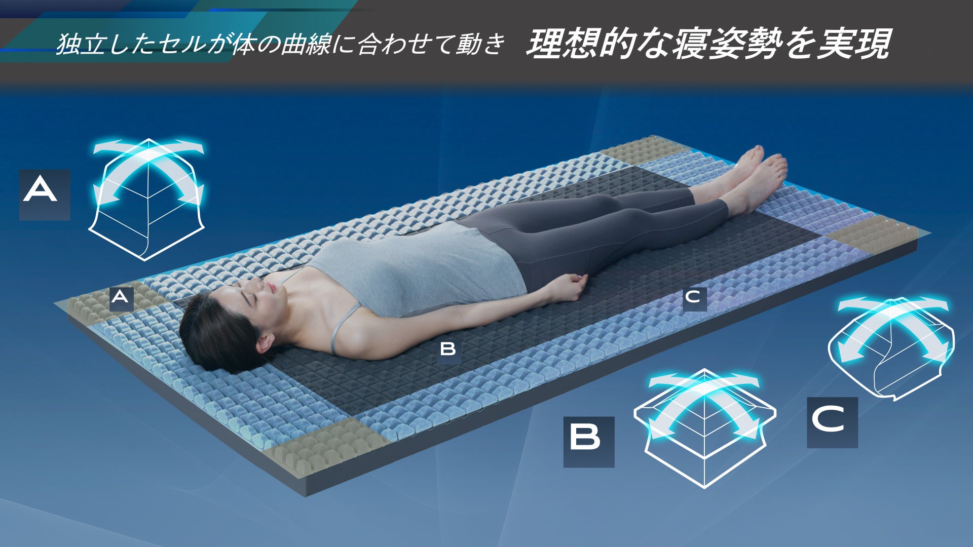 GOKUMIN】アスリート向け高パフォーマンス発揮型寝具「ACTIVEシリーズ