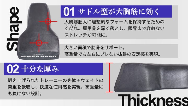 合戸式 大胸筋肥大ペックパッド〖スーパーハード〗ブラック が 2025年9