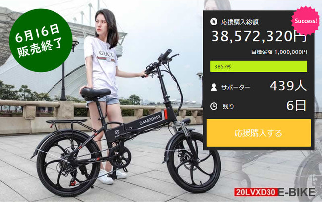 6月16日（水）で販売終了！38,572,320円のご支援を頂いた、折りたたみ