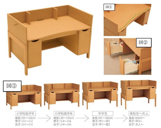 子どもが学習に集中できる環境を目指した人気の学習机・椅子シリーズに