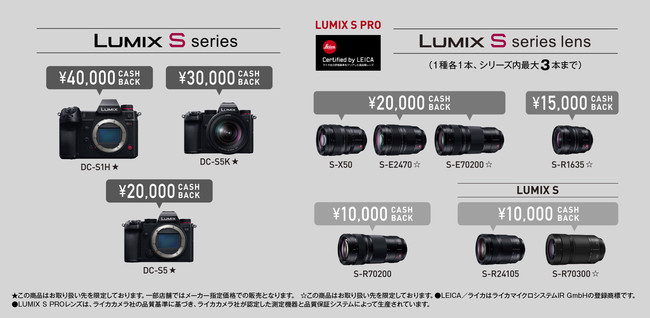 ボディ1台で最大40,000円キャッシュバック！ 対象商品は21機種！ LUMIX