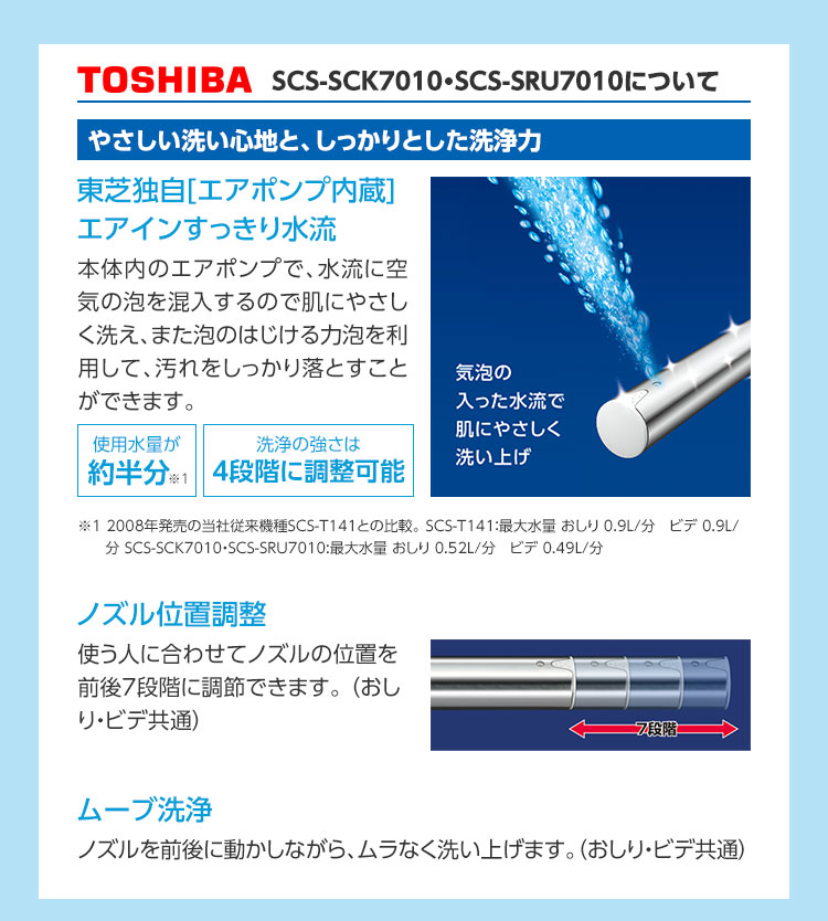 TOSHIBA瞬間式温水洗浄便座 袖付き・壁リモコンタイプ
