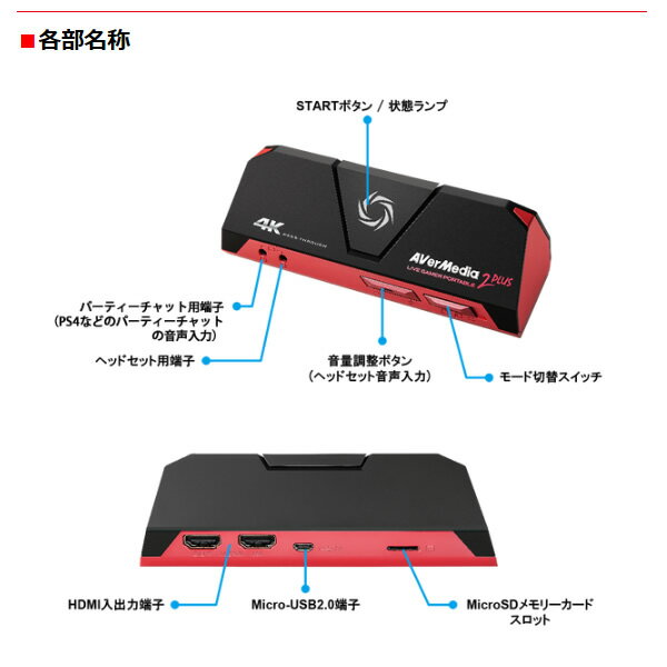 楽天市場】AVerMedia Live Gamer Portable 2 PLUS AVT-C878 PLUS