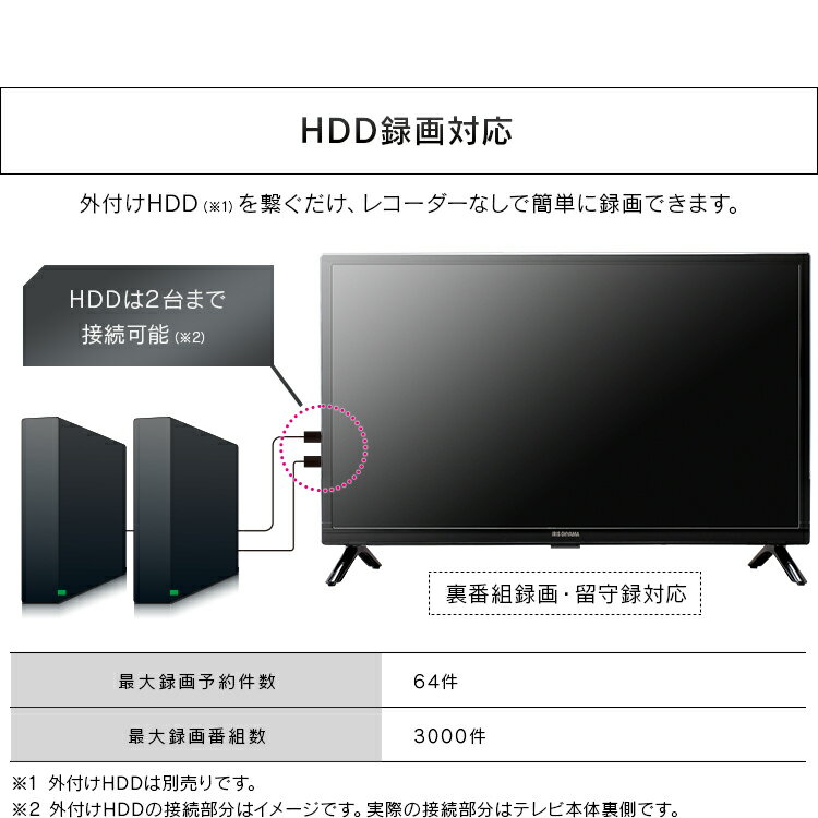 楽天市場】アイリスオーヤマ アイリスオーヤマ 液晶テレビ 24インチ