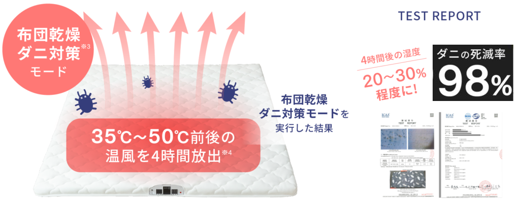 プレスリリース】～価格値下げのお知らせ～ 空気循環マットレスTECOREA