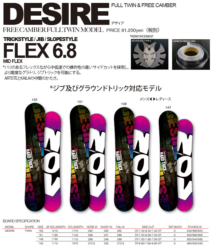 NOVEMBER ノーベンバー 14-15