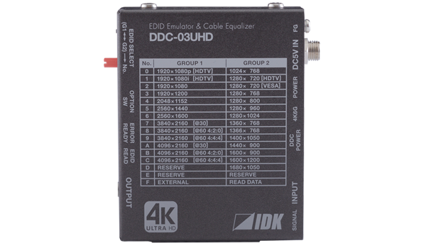 DM-C3 IMAGENICS | 映像/音響機材のレンタルサービス | 株式会社タケナカ