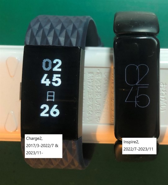 Fitbit Fitbit Inspire 2 FB418BKBK-FRCJK [ブラック] 価格比較 - 価格.com