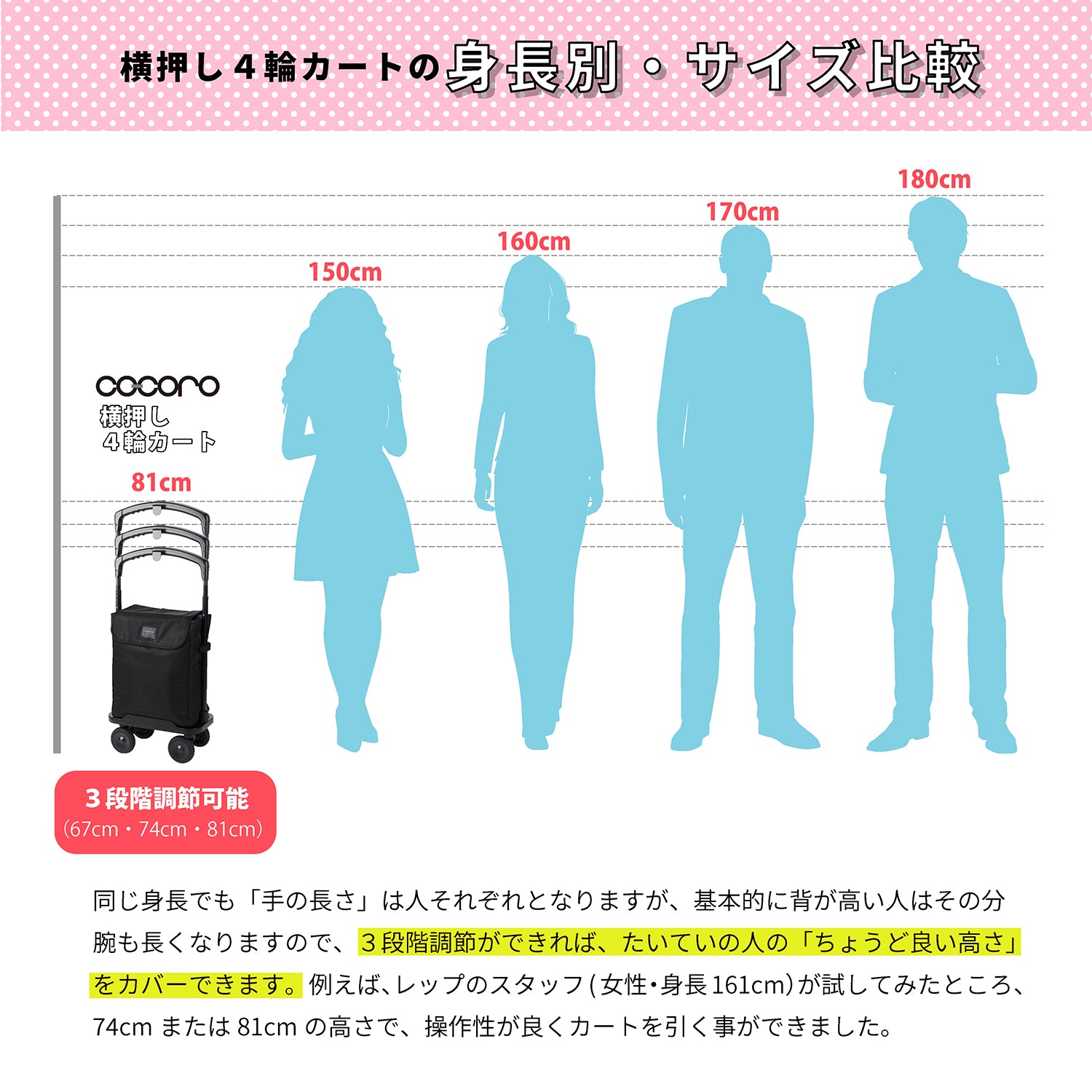 ココロ 横押し4輪カート デランナ ブラウン – レップ公式オンラインストア