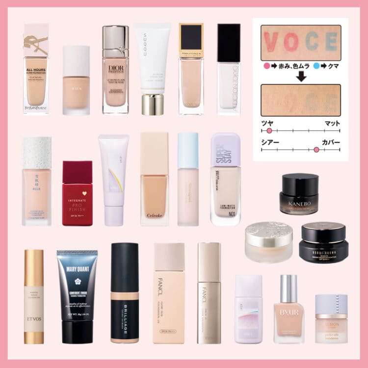 ディオール プレステージ ル マイクロ フルイド タン｜美容メディア