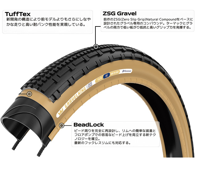 F735-GKSK GRAVELKING SK 700×35C | リンエイ株式会社商品発注サイト