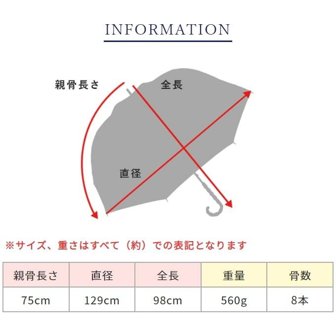 ゴルフ コンビ | 芦屋ロサブラン
