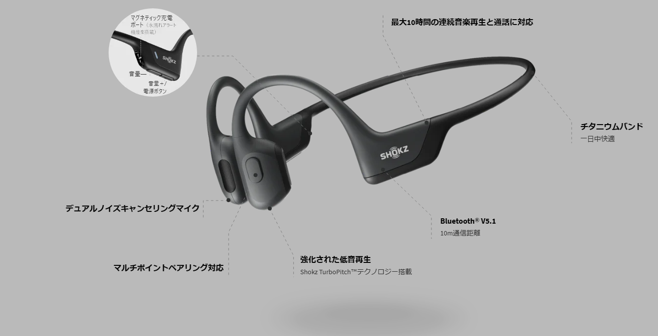 ランニング用骨伝導イヤホン】骨伝導イヤホンの決定版！SHOKZ「OPENRUN