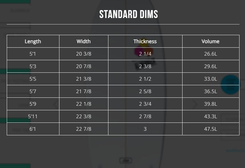 アルメリック Average Joe（アベレージジョー） – サーフボード通販