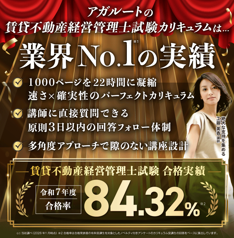 賃貸不動産経営管理士試験｜【2026年合格目標】入門総合講義／入門