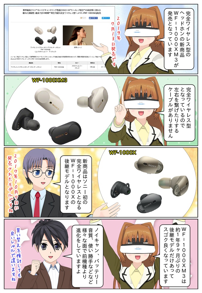 ソニーの完全ワイヤレスイヤホン WF-1000XM3 の特徴と前機種との違い