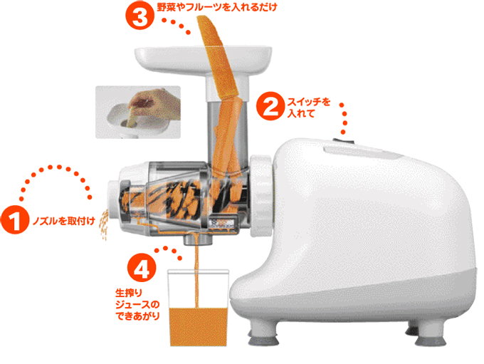 ジューサー クッカー ZENKEN ゼンケン べジフル ZJ‐B1