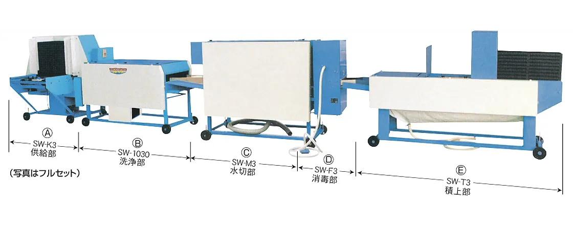 全自動苗箱洗浄機 | 株式会社斎藤農機製作所