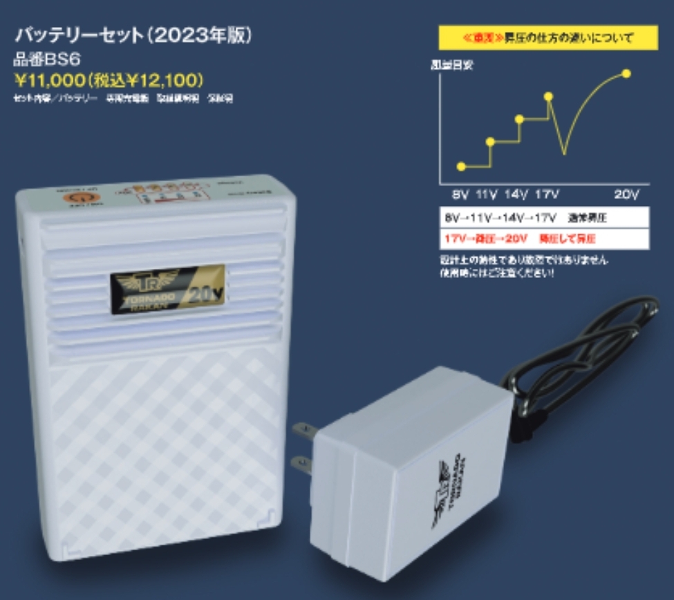 TORNADO RAKAN BS6 バッテリーセットX2 FS6 ファンセットX1 PRO御用達